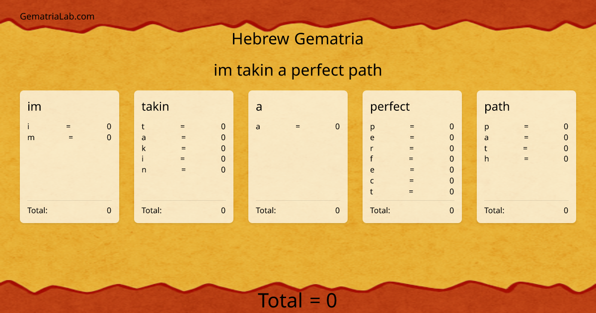im takin a perfect path in hebrew Gematria